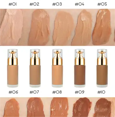 Matte Foundation